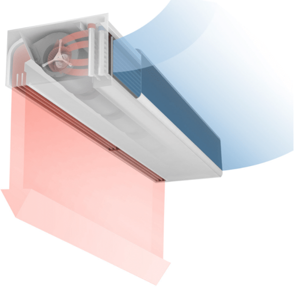 cortina de aire airtecnics windbox mg1